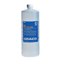 206995 - TSL Fluid 1 quart - PURspray