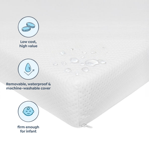 M53114W,DaVinci,Comfort Crib Mattress with Removable Waterproof Knit Cover in White