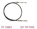 Double Cable Length