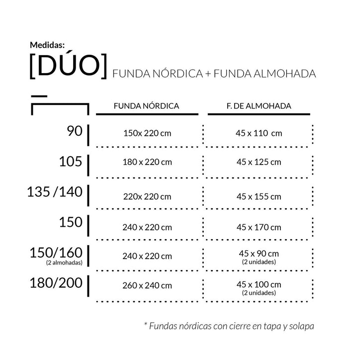 Dúo de funda nórdica Draky