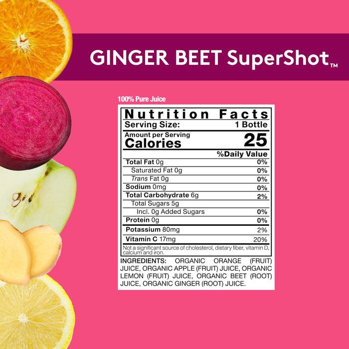 Pink background with GINGER BEET SuperShot Nutrition Facts panel, details on product page