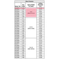GC2573 - Spray Tip TC ,0.015 - PURspray