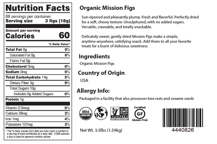 Mission Figs