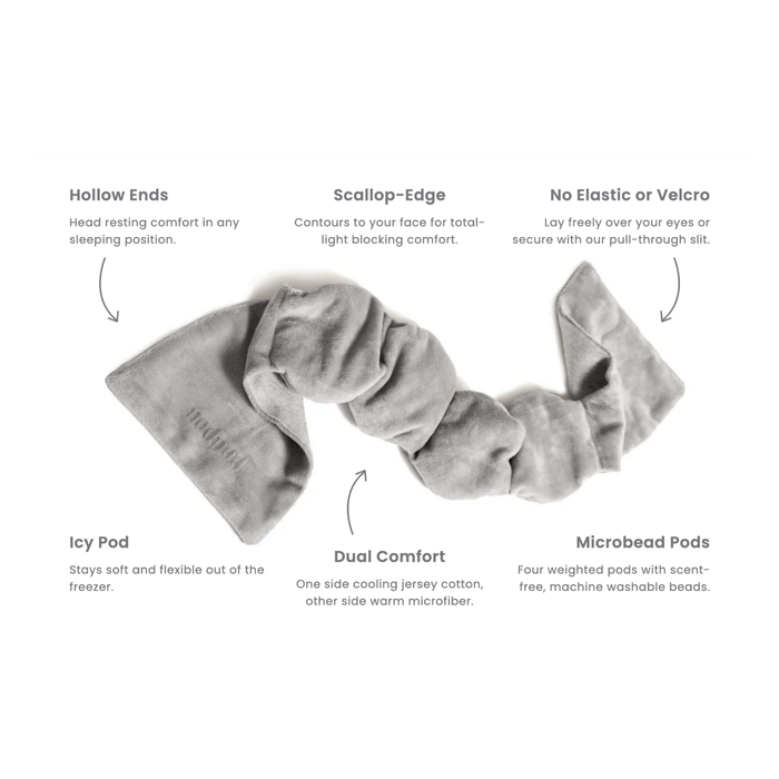 Nodpod Sage Weighted Sleep Mask - Eye Mask